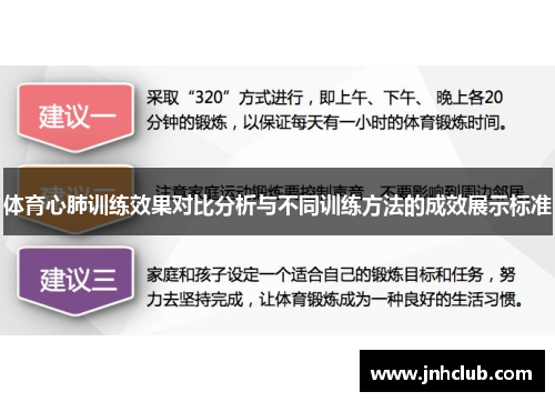 体育心肺训练效果对比分析与不同训练方法的成效展示标准