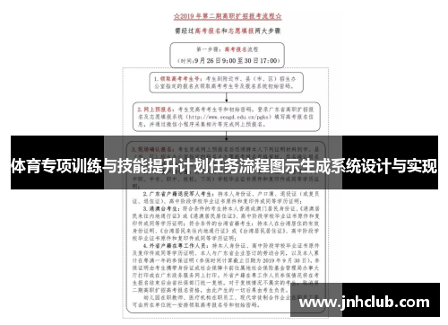 体育专项训练与技能提升计划任务流程图示生成系统设计与实现