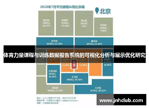 体育力量课程与训练数据报告系统的可视化分析与展示优化研究
